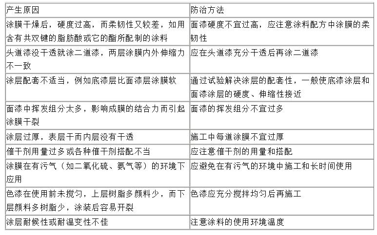 满18崴请按此在线视频