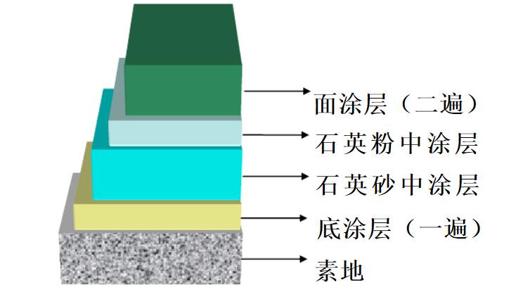 满18崴请按此在线视频