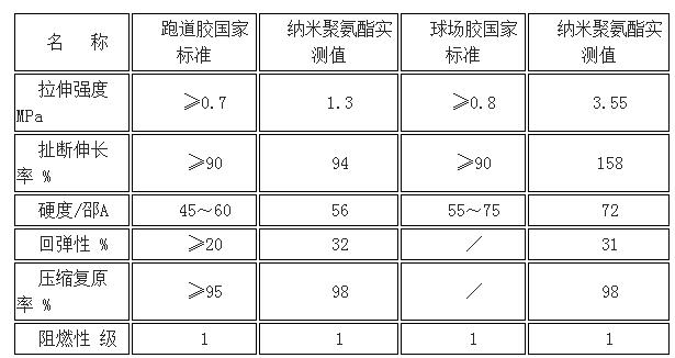 满18崴请按此在线视频