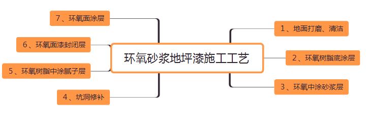 满18崴请按此在线视频