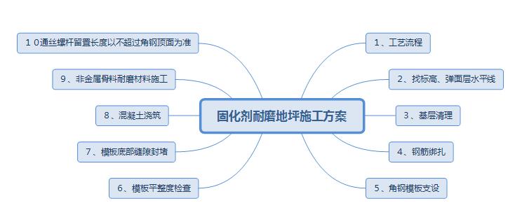 满18崴请按此在线视频