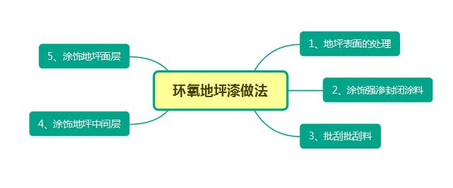 满18崴请按此在线视频