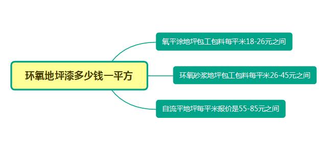 满18崴请按此在线视频