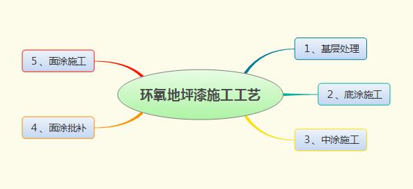 满18崴请按此在线视频