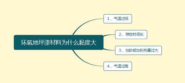 满18崴请按此在线视频