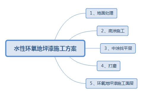 满18崴请按此在线视频
