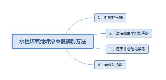 满18崴请按此在线视频