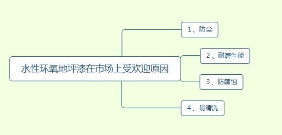 满18崴请按此在线视频