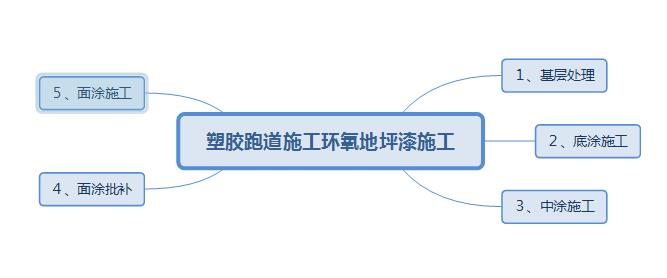 满18崴请按此在线视频