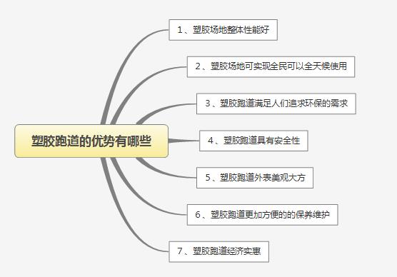 满18崴请按此在线视频