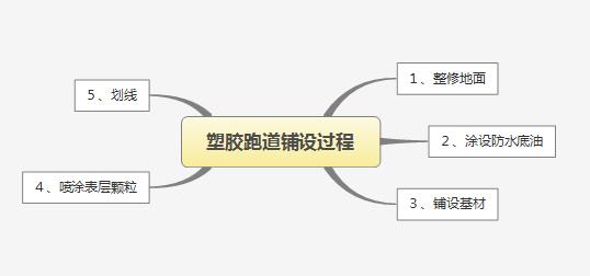 满18崴请按此在线视频