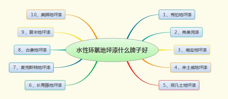 满18崴请按此在线视频