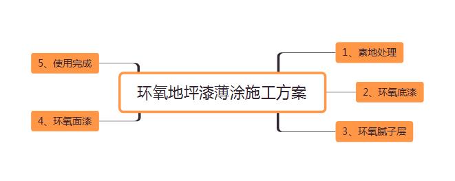 满18崴请按此在线视频