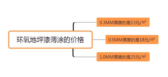 满18崴请按此在线视频