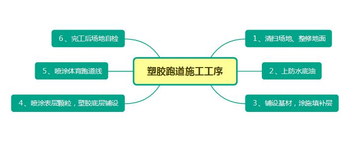 满18崴请按此在线视频