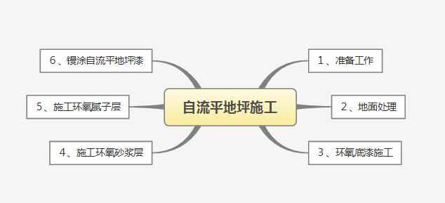 满18崴请按此在线视频