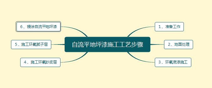 满18崴请按此在线视频