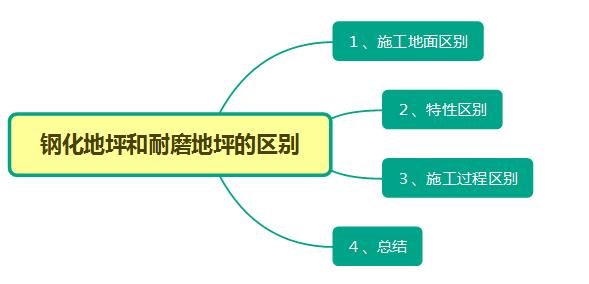 满18崴请按此在线视频