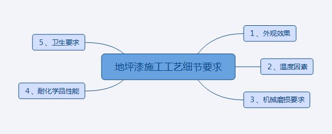 满18崴请按此在线视频