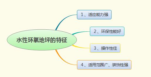 满18崴请按此在线视频