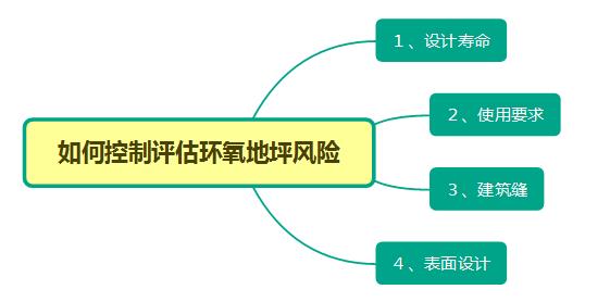满18崴请按此在线视频