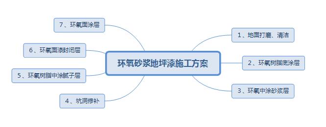 满18崴请按此在线视频