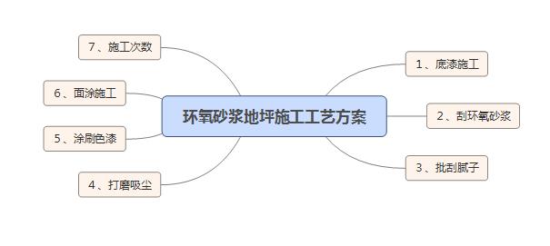 满18崴请按此在线视频