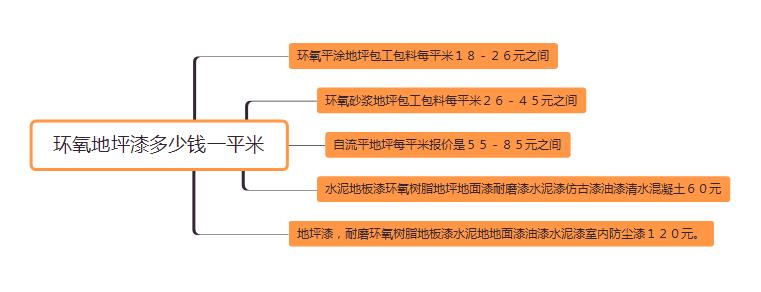 满18崴请按此在线视频