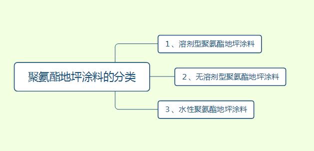 满18崴请按此在线视频