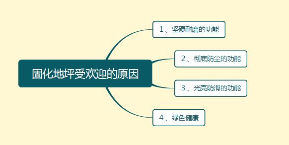 满18崴请按此在线视频
