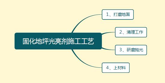 满18崴请按此在线视频