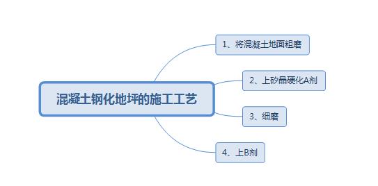 满18崴请按此在线视频