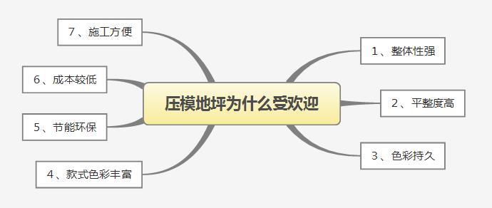 满18崴请按此在线视频