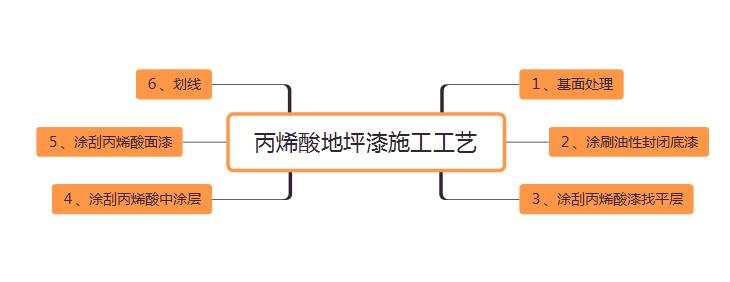 满18崴请按此在线视频