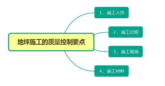 满18崴请按此在线视频