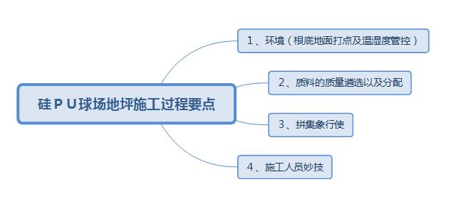 满18崴请按此在线视频