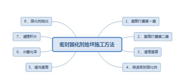 满18崴请按此在线视频