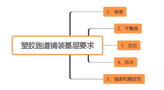 满18崴请按此在线视频