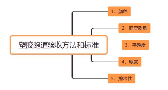 满18崴请按此在线视频