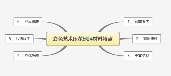 满18崴请按此在线视频