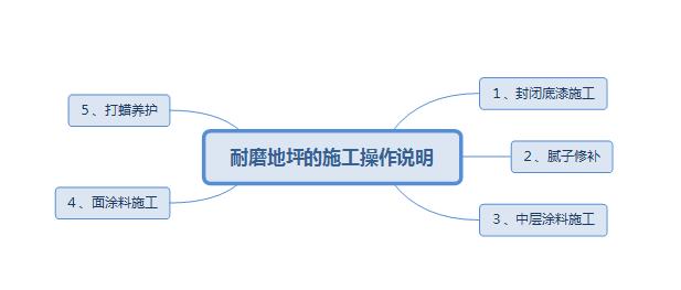 满18崴请按此在线视频