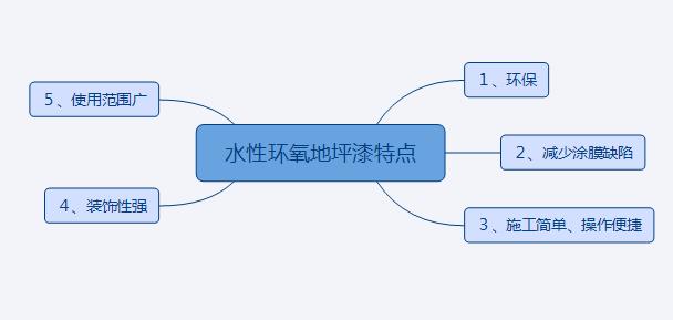 满18崴请按此在线视频