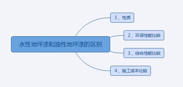 满18崴请按此在线视频