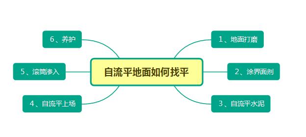满18崴请按此在线视频