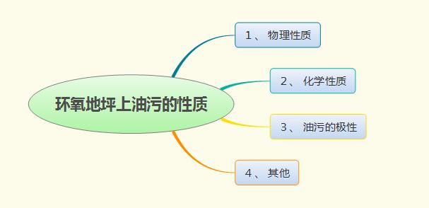 满18崴请按此在线视频