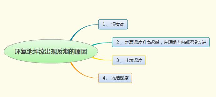 满18崴请按此在线视频