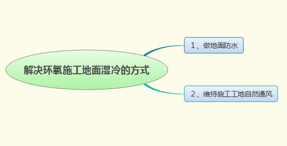 满18崴请按此在线视频