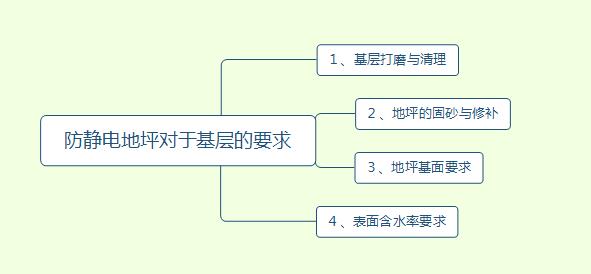 满18崴请按此在线视频