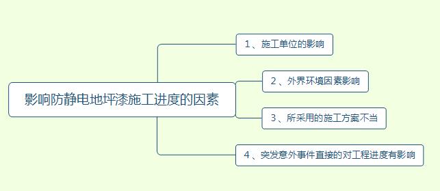 满18崴请按此在线视频