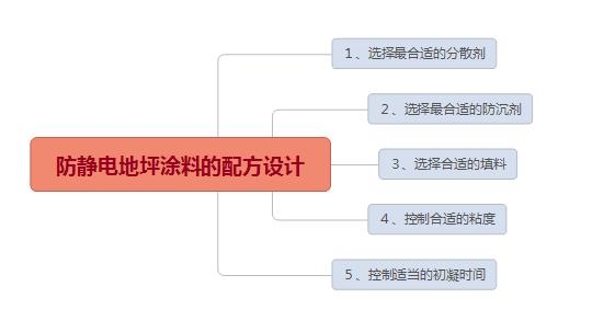 满18崴请按此在线视频